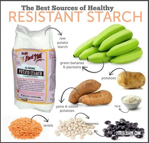 Don't Resist This Starch | HuffPost