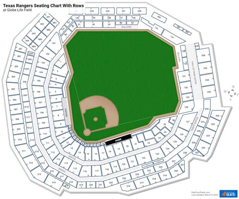 Rangers Stadium Seating Map | Cabinets Matttroy