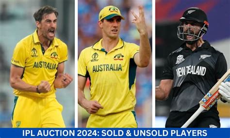 Highlight points of IPL Auction 2024: Sold & Unsold Players