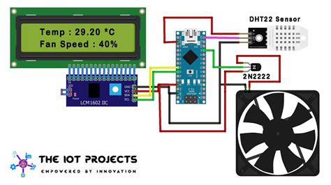 Temperature Based Automatic Fan Speed Controller using Arduino