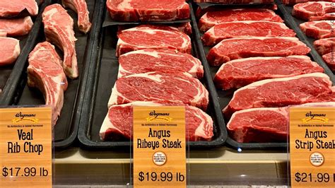 Made in the USA? Proposed rule clarifies grocery meat labels – WNY News Now