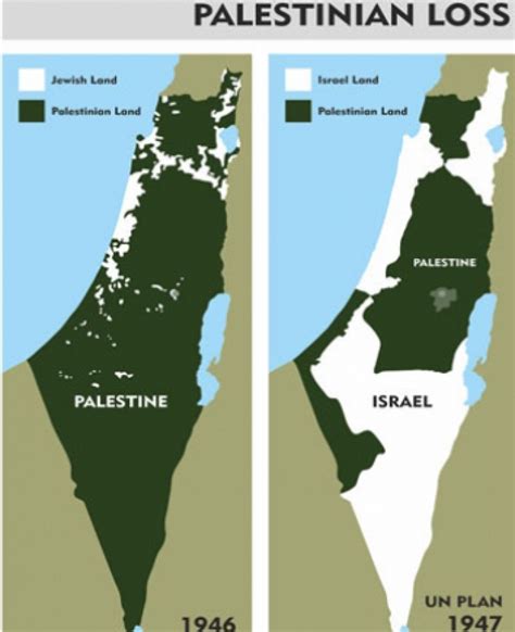 Palestinian Loss Of Land Map