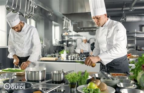 2025 Best Online Culinary Schools