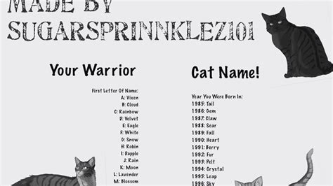 7 Best Warrior Cats Name Generator Images Warrior Cat Names Warrior ...