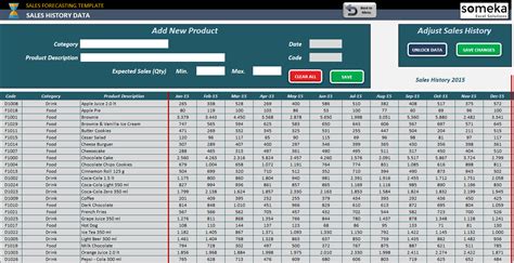 Demand Planning Excel Template