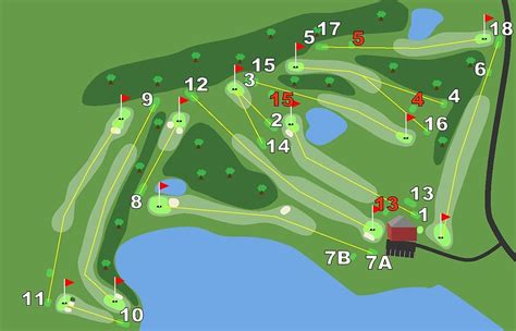 Course Layout