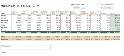 Blue Sheet Sales Template Excel