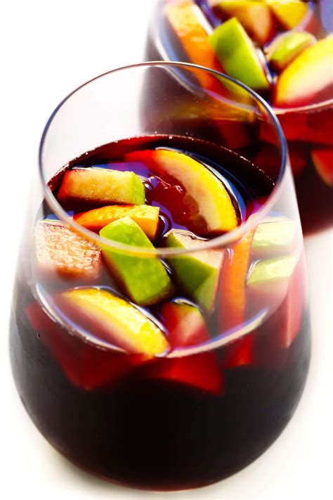 Food Blog: New Post: Sangria