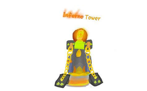 Clash Royale Inferno Tower by LightningWidget1 on DeviantArt