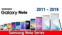 Samsung Galaxy Note Series History | Phones Counter