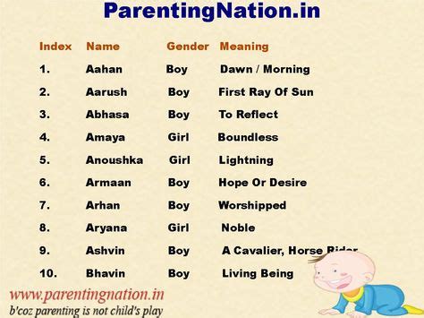 9 Best Indian Hindu Baby Names With Meaning ideas | hindu baby names ...