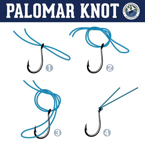 3 Best Fishing Knots for (almost) Everything - Union Sportsmen's Alliance