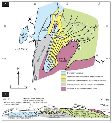 The Moine Thrust Belt at Loch Eriboll. Transect 2: Arnaboll - an ...