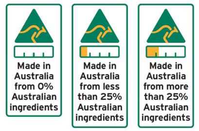 Australian Made Campaign on new food labels - Inside FMCG