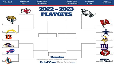 Super Bowl 2023 Playoff Schedule - Image to u