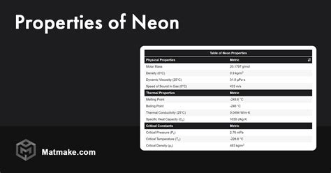 Neon - Properties