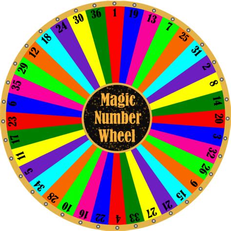 Prize Color Wheel, Numbered - Big Country Amusements Inc Manassas VA