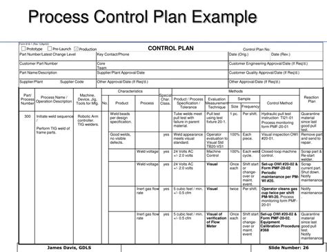 PPT - PFMEA Process Failure Mode and Effects Analysis PowerPoint ...