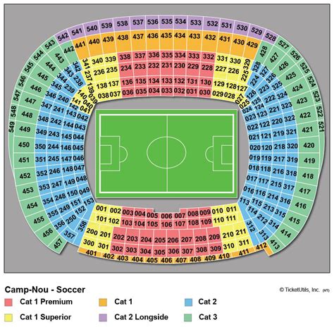 Camp Nou Stadium Layout