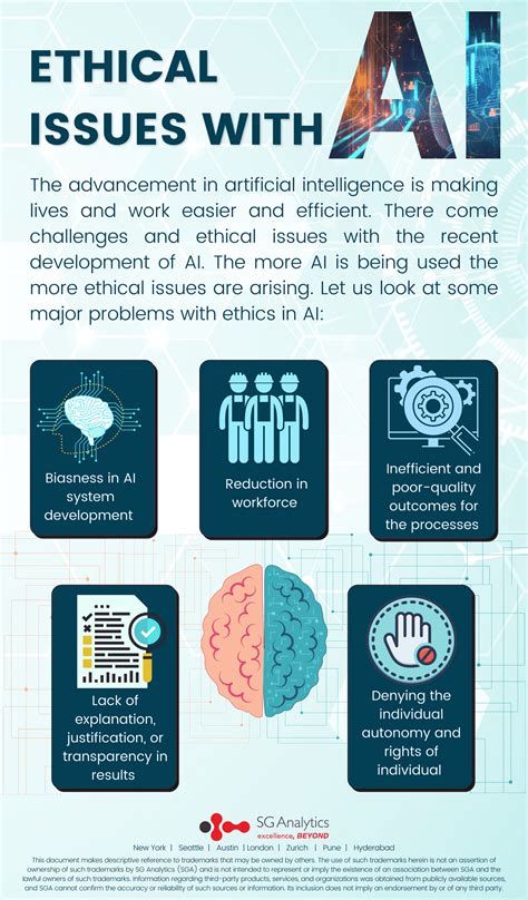 The curious case of Ethics in AI - SG Analytics Blog