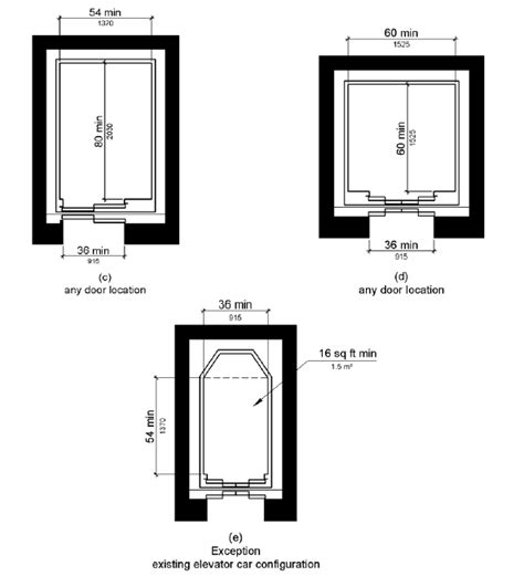 407 Elevators - ADA Compliance - ADA Compliance