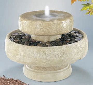 Millstone Fountain – Water Gardening & Outdoor Decor