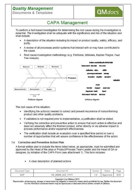 CAPA Management SOP