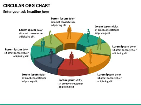 Circle Organization Chart