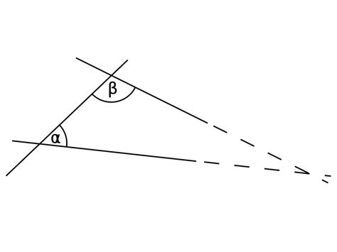 Euclid's Postulates: Postulate I-V, Euclid Geometry, Videos and Examples