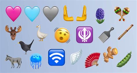 Discover all the new Emojis that will be added in iOS 16.4