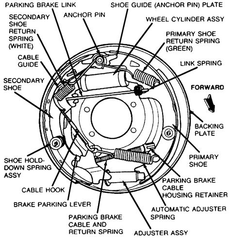 2002 ford ranger rear brake diagram