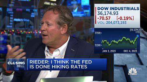 Watch CNBC’s full interview with BlackRock's Rick Rieder on inflation ...