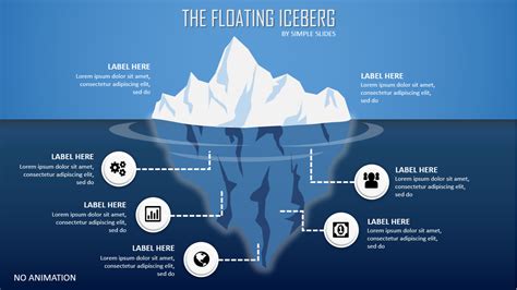 Iceberg Infographics 2 | PowerPoint, Google Slides & Keynote Templates