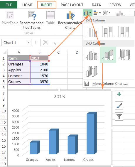 Set up a data chart and graph in excel for mac - designfoo