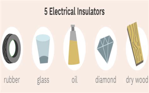 Which of the Following Is Likely the Best Electrical Insulator