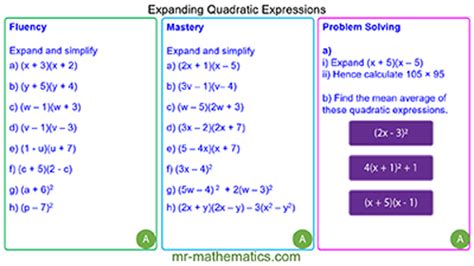 Expanding Two Brackets - Mr-Mathematics.com