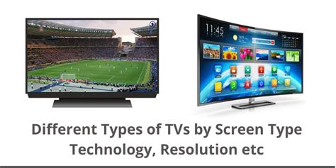 Tv Screen Types