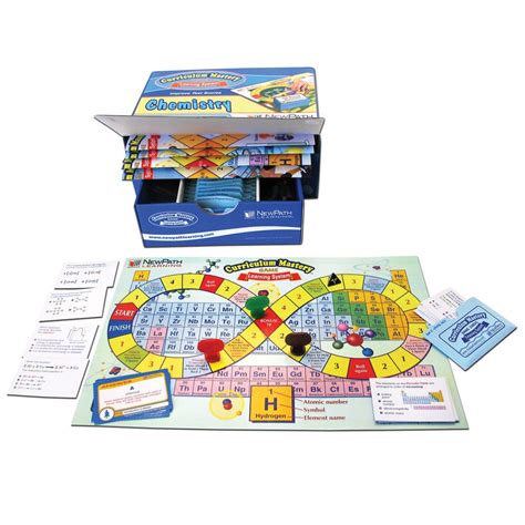 Curriculum Mastery Games for High School Science, Chemistry Games ...