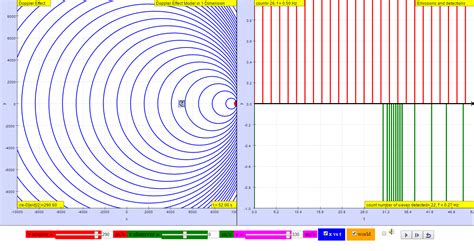 Doppler Effect Sound Wave JavaScript HTML5 Applet Simulation Model ...