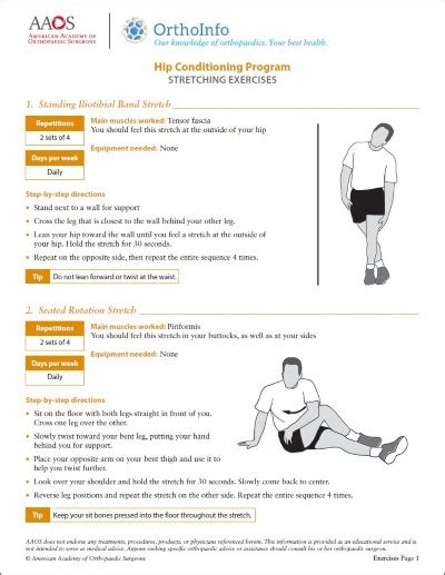 Hip Bursitis - OrthoInfo - AAOS