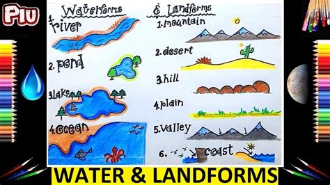 Landforms And Bodies Of Water Drawing Step By Step | Different Types Of ...