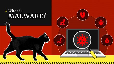 Defining Malware: Understanding How It Works and Malware Types