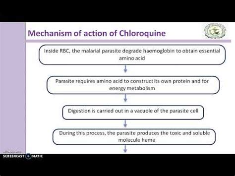 Chloroquine Mechanism of action - YouTube