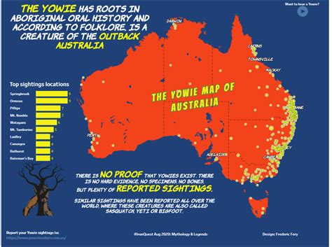 Yowie (Bigfoot cousins) sightings in Australia plus audio of one heard ...