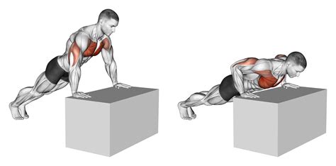 Lower Chest Push-ups: Benefits, Muscles Worked, and More - Inspire US