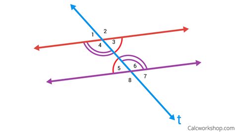 Parallel Lines Cut by a Transversal (with 23 Examples!)