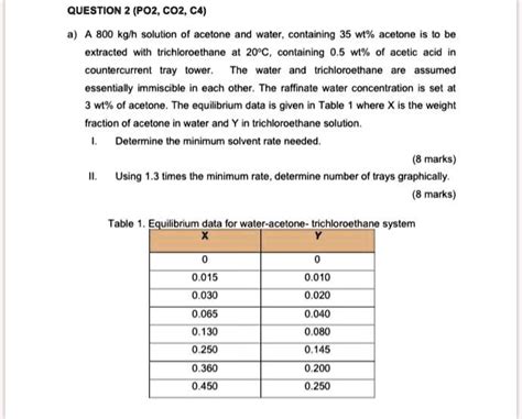 SOLVED: QUESTION 2(PO2,CO2,C4 a) A 800 kg/h solution of acetone and ...