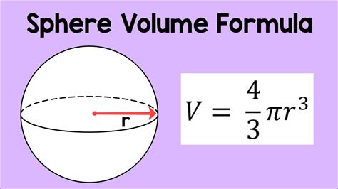 Sphere Volume Formula | Math Animation - YouTube