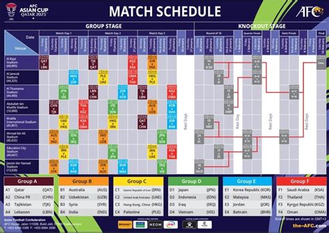 AFC Asian Cup Qatar 2023 match schedule released - Gulf Times