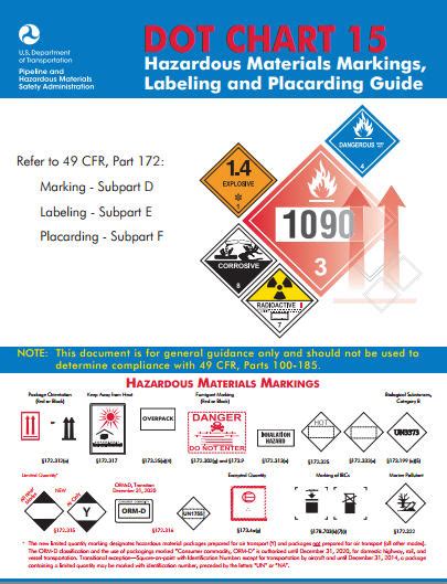 Hazardous Materials Brochures | Federal Motor Carrier Safety Administration